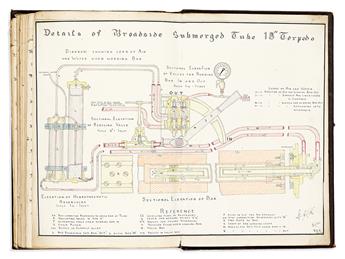 (ILLUSTRATED SHIP'S LOG.) F.A. Somerville. Log of H.M.S. "Terrible" and H.M.S. "Hannibal" 1st January, 1899 to 1st Nov., 1900.